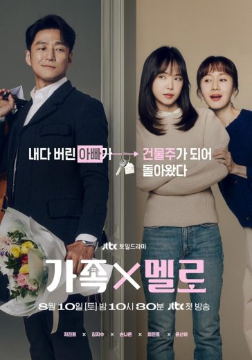 مشاهدة مسلسل Romance in the House موسم 1 حلقة 10 (2024)